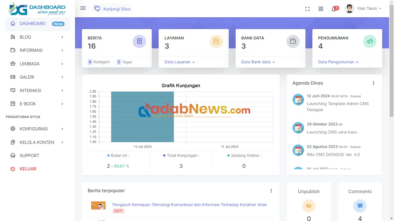 Template CMS DAGOE