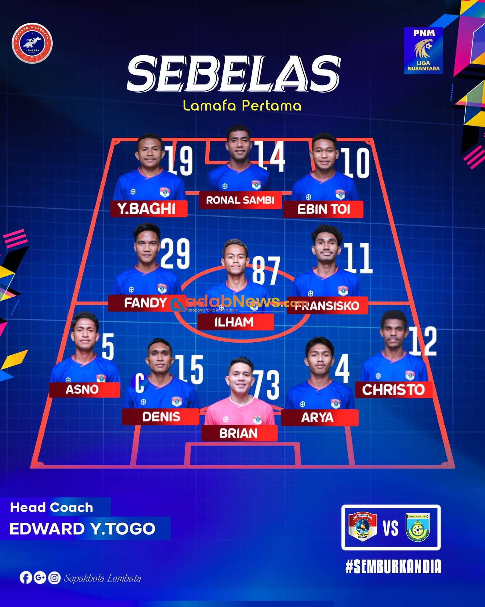 Hadapi Gresik United, Persebata Turunkan Skuad Terbaik di Laga Malam Ini